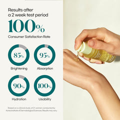 goodal Green Tangerine Vita C Dark Spot Care Serum 30ml - PureRush