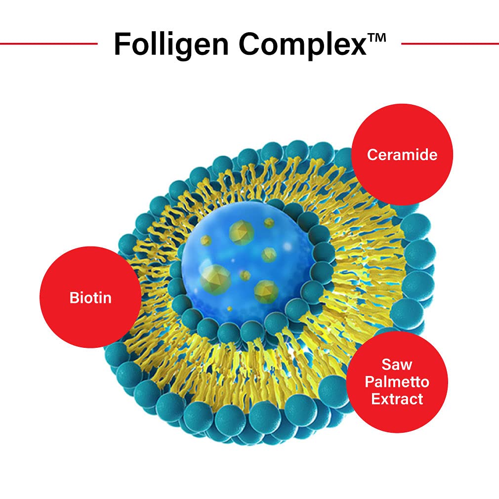 Dr.FORHAIR Folligen Original Hair Loss Shampoo 500ml - PureRush