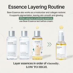 mixsoon Bean Essence 30ml - PureRush