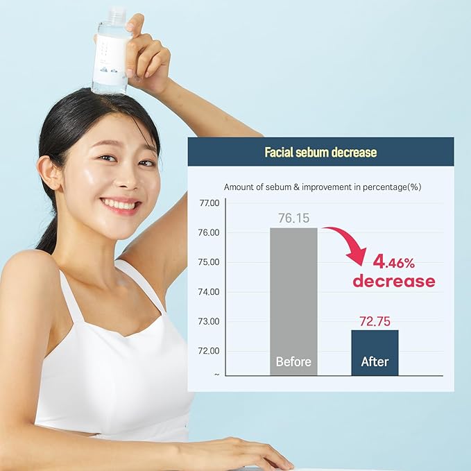 ROUND LAB 1025 Dokdo Toner 500mL - PureRush